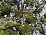 Planina Podvežak - Veliki vrh (Veža)